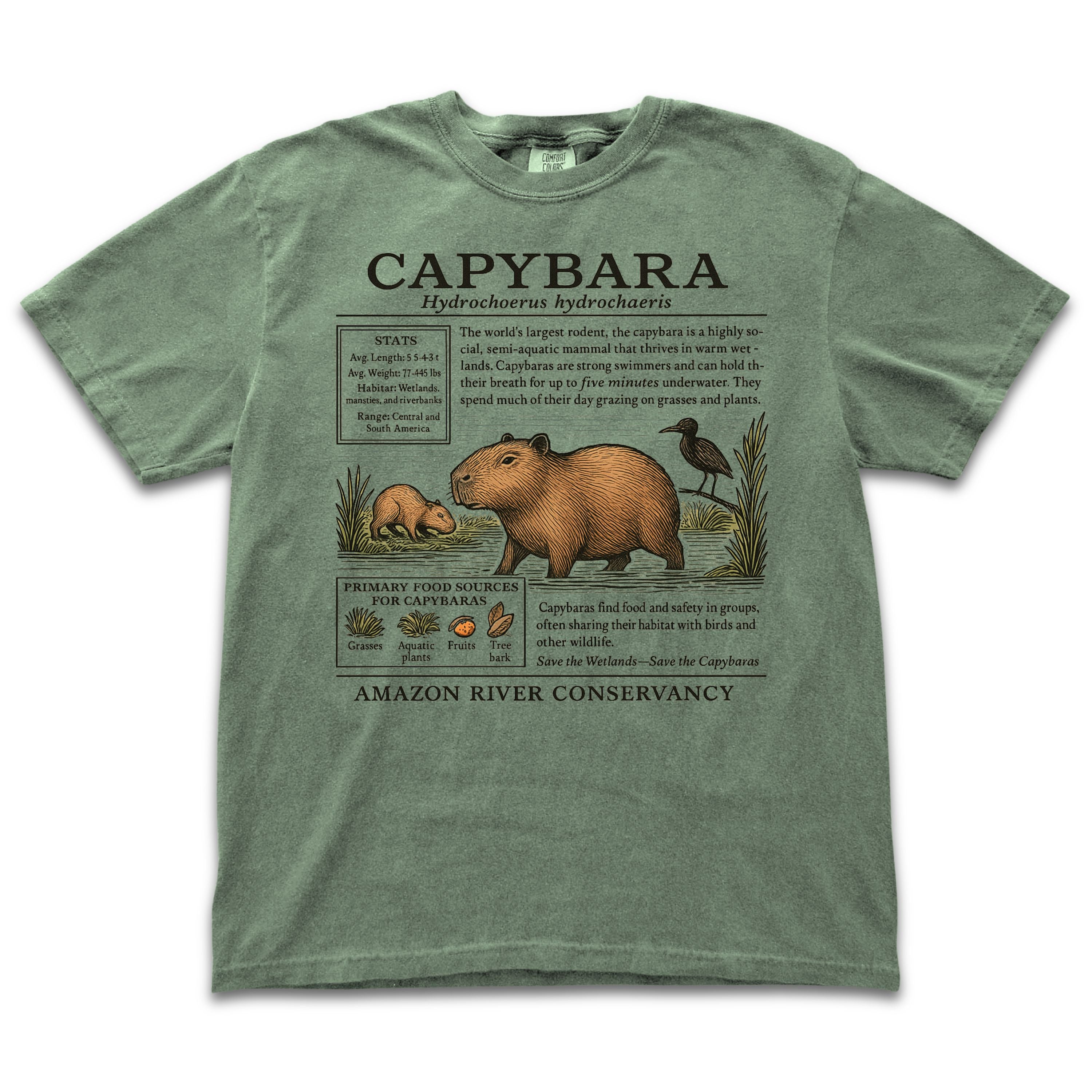 Capybara Zoology