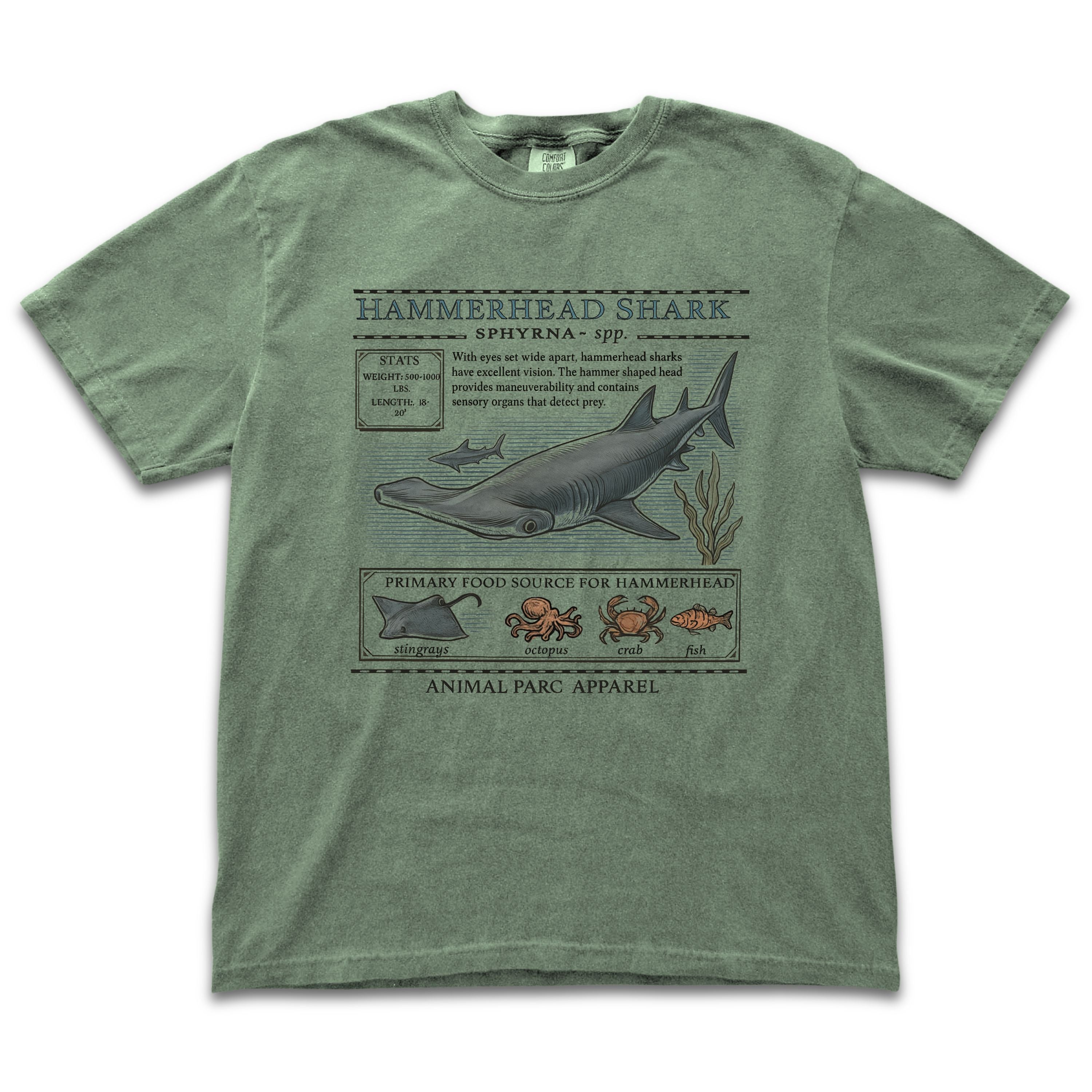 Hammerhead Zoology