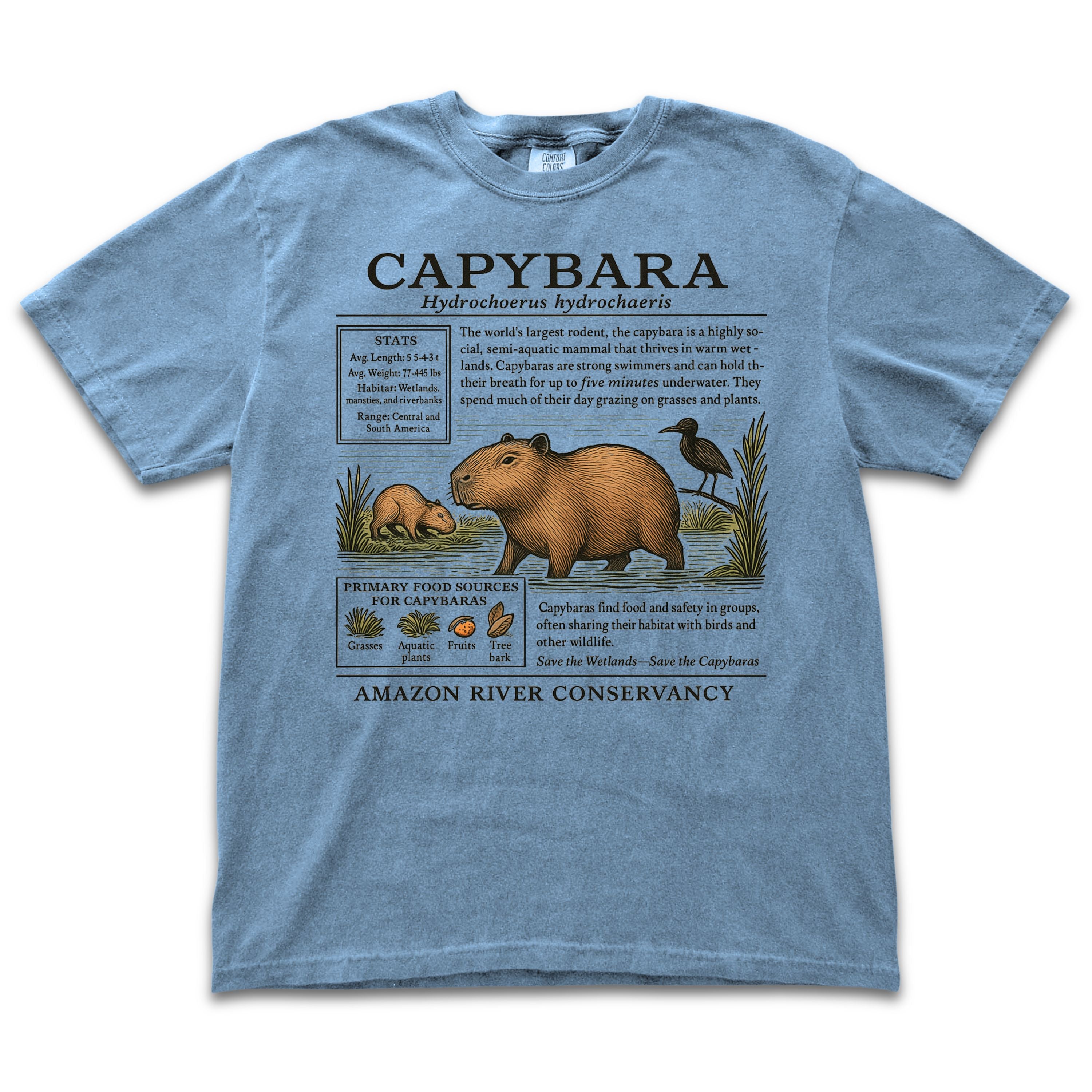 Capybara Zoology