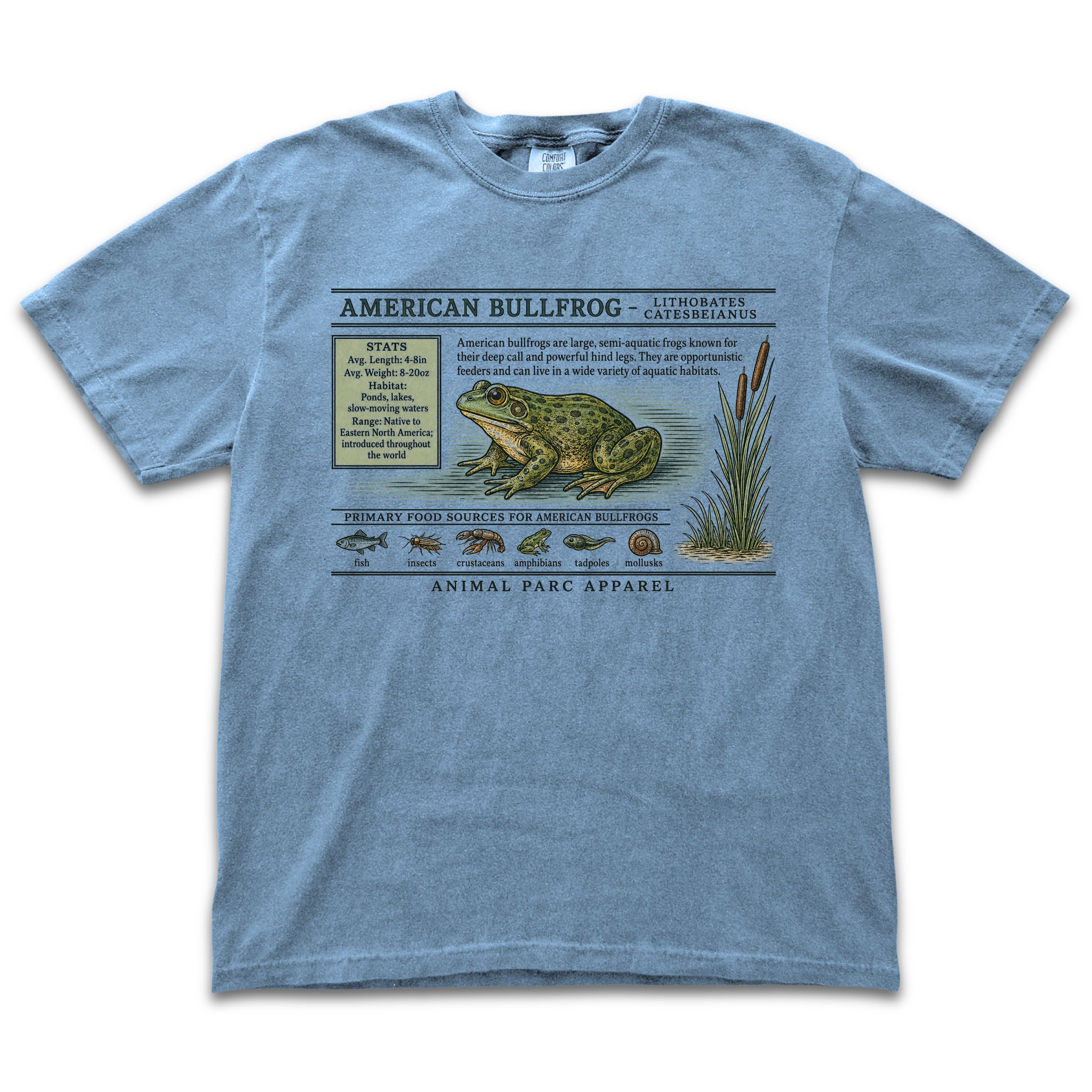 American Bullfrog Zoology